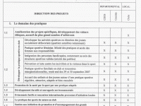 Lire la suite :  C.N.D.S. 2007 - Procédure