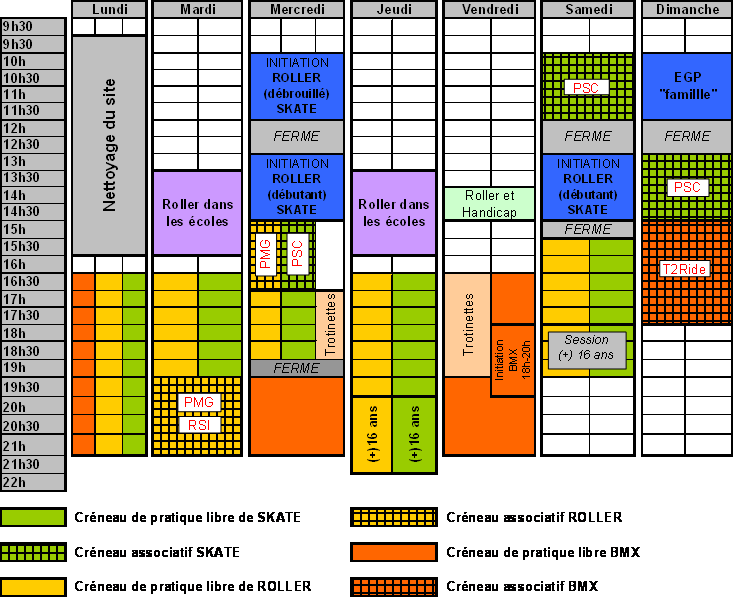 Planning